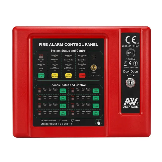 Fire alarm control panel