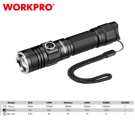لوكس ليد شحن 1200 لومن من وورك برو (WP351006WE)