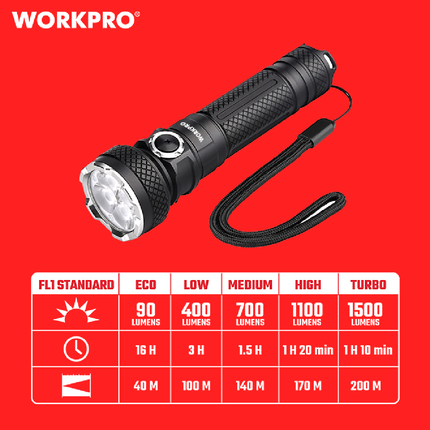 لوكس ليد شحن 1500 لومن من وورك برو (WP351008)