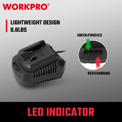 شاحن سريع 65 واط من وورك برو (WP396000)