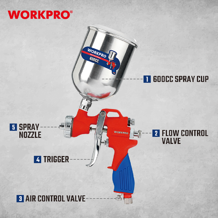فرد رش دهان طاسة علوية 600 مل من وورك برو (WP512001)